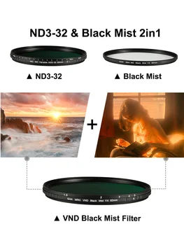 GiAi MRC Pro, фильтр черного тумана, 1/4 1/2, переменный Объектив камеры ND от ND3 до ND32, 49 52 58 67 72 77 82 мм